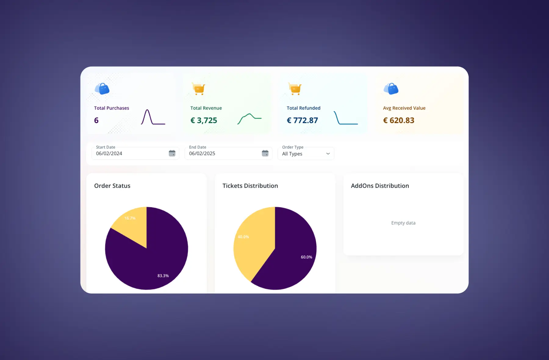 Attendee registration and management dashboard